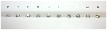 Master Stones